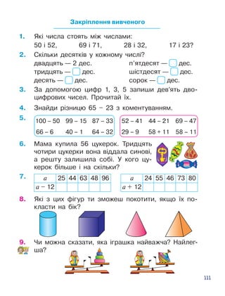 111
Закріплення вивченого
1.	 Які числа стоять між числами:
50 і 52, 69 і 71, 28 і 32, 17 і 23?
2.	 Скільки десятків у кожному числі?
двадцять — 2 дес.			 п’ятдесят — дес.
тридцять — дес.			шістдесят — дес.
десять — дес.			сорок — дес.
a 25 44 63 48 96
a – 12
a 24 55 46 73 80
a + 12
3.	 За допомогою цифр 1, 3, 5 запиши дев’ять дво­
цифрових чисел. Прочитай їх.
4.	 Знайди різницю 65 – 23 з коментуванням.
100 – 50 99 – 15 87 – 33
66 – 6 40 – 1 64 – 32
52 – 41 44 – 21 69 – 47
29 – 9 58 + 11 58 – 11
6.	 Мама купила 56 цукерок. Тридцять
чотири цукерки вона віддала синові,
а решту залишила собі. У кого цу­
керок більше і на скільки?
8.	 Які з цих фігур ти зможеш покотити, якщо їх по­
класти на бік?
5.
7.
9.	 Чи можна сказати, яка іграшка найважча? Найлег­
ша?
 