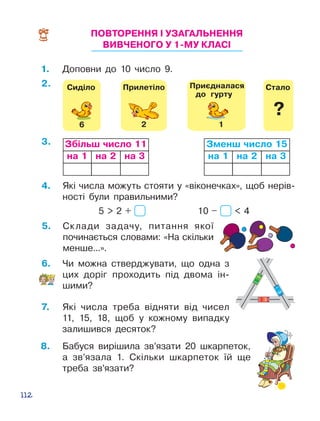 112
ПОВТОРЕННЯ І УЗАГАЛЬНЕННЯ
ВИВЧЕНОГО У 1-МУ КЛАСІ
Ñòàëî
?
Ñèä³ëî
6
Ïðèëåò³ëî
2
Ïðèºäíàëàñÿ
äî ãóðòó
1
Ñòàëî
?
Ñèä³ëî
6
Ïðèëåò³ëî
2
Ïðèºäíàëàñÿ
äî ãóðòó
1
Ñòàëî
?
Ñèä³ëî
6
Ïðèëåò³ëî
2
Ïðèºäíàëàñÿ
äî ãóðòó
1
Ñòàëî
?
Ñèä³ëî
6
Ïðèëåò³ëî
2
Ïðèºäíàëàñÿ
äî ãóðòó
1
Збільш число 11
на 1 на 2 на 3
Зменш число 15
на 1 на 2 на 3
3.
2.
1.	 Доповни до 10 число 9.
4.	 Які числа можуть стояти у «віконечках», щоб нерів­
ності були правильними?
		 5  2 + 			 10 –  4
5.	 Склади задачу, питання якої
почи­нається сло­вами: «На скільки
менше...».
6.	 Чи можна стверджувати, що одна з
цих доріг проходить під двома ін­
шими?
8.	 Бабуся вирішила зв’язати 20 шкар­петок,
а зв’язала 1. Скільки шкар­пе­ток їй ще
треба зв’язати?
7.	 Які числа треба відняти від чисел
11, 15, 18, щоб у кожному випадку
залишився десяток?
 