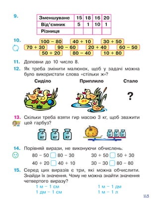 113
Зменшуване
Від’ємник
Різниця
5
18 16
10
15
1
20
1
90 – 60 20 + 4070 + 30 60 – 50
40 + 10100 – 80 30 + 50
80 – 4050 + 20 10 + 80
9.
10.
?
11.	 Доповни до 10 число 8.
12.	 Як треба змінити малюнок, щоб у задачі можна
було використати слова «стільки ж»?
13.	 Скільки треба взяти гир масою 3 кг, щоб зва­жити
цей гарбуз?
Сиділо Приплило Стало
14.	 Порівняй вирази, не виконуючи обчислень.
	 80 – 50 80 – 30		 30 + 50 50 + 30
	 40 + 20 40 + 10		 30 – 30 80 – 80
15.	 Серед цих виразів є три, які можна обчислити.
Знайди їх значення. Чому не можна знайти значення
четвертого виразу?
		 1 м – 1 см					 1 м – 1 дм
		 1 дм – 1 см					 1 м – 1 л
 