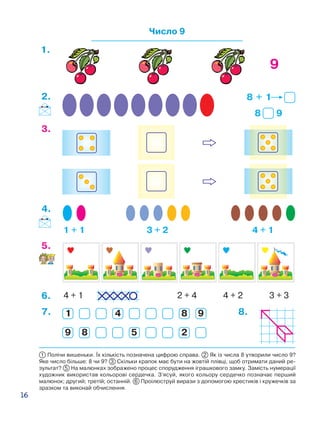 16
4.
8 + 1
8 9
9
5.
Число 9
3 + 21 + 1 4 + 1
1.
2.
3.
4 + 1 2 + 4 4 + 2 3 + 36.
1
9
8
5
94
8 2
7. 8.
1 Полічи вишеньки. Їх кількість позначена цифрою справа. 2 Як із числа 8 утворили число 9?
Яке число більше: 8 чи 9? 3 Скільки крапок має бути на жовтій плівці, щоб отримати даний ре-
зультат? 5 На малюнках зображено процес спорудження іграшкового замку. Замість нумерації
худож­ник використав кольорові сердечка. З’ясуй, якого кольору сердечко позначає перший
малюнок; другий; третій; останній. 6 Проілюструй вирази з допомогою хрестиків і кружечків за
зразком та виконай обчислення.
 