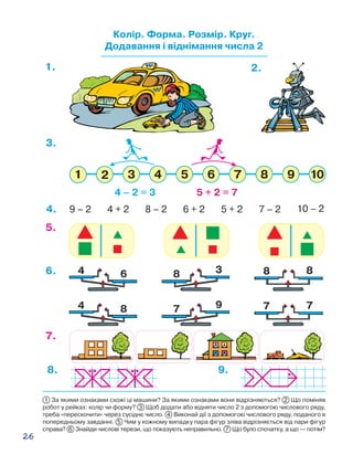 26
Колір. Форма. Розмір. Круг.
Додавання і віднімання числа 2
1.
5.
2.
1 За якими ознаками схожі ці машини? За якими ознаками вони відрізняються? 2 Що поміняв
робот у рейках: колір чи форму? 3 Щоб додати або відняти число 2 з допомогою числового ряду,
треба «перескочити» через сусіднє число. 4 Виконай дії з допомогою числового ряду, поданого в
попередньому завданні. 5 Чим у кожному випадку пара фігур зліва відрізняється від пари фігур
справа? 6 Знайди числові терези, що показують неправильно. 7 Що було спочатку, а що — потім?
3.
9 – 2 4 + 2 8 – 2 6 + 2 5 + 2 7 – 2 10 – 2
4 8 7 7
4 6 8 3 8 8
7 9
4.
6.
7.
8. 9.
4 – 2 = 3 5 + 2 = 7
 