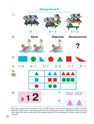 30
Склад числа 3
3 2 + 1 1 + 2
1.
3.
4.
5.
6. 7.
1 + 2 3 – 1 2 + 1 3 – 2 1 + 1 2 – 1
8.
2. ЗалишилосяБуло Відплив
1 З яких чисел можна утворити число 3? 3 Скільки трикутників серед цих фігур? Запиши
відповідь. 5  Скільки і яких фігур повинно бути в порожній клітинці? 6 Назви числа в порядку
зростання. Яке число найбільше? Яка цифра найбільша? Чи відповідають більші цифри більшим
числам?
?
 