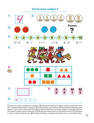 31
А
2
А
4
M
1
M
3
Написання цифри 4
1. 2.
2 + 2 4 – 1 1 + 1 1 + 3 3 – 2 2 + 1
3.
4.
5.
6.
7. 8.
9.
1 Напиши у зошиті цифру 4 за зразком. 2 Чи можна набрати 4 копійки двома монетами? трьо-
ма? чотирма? Які це будуть монети? 3 Склади вираз про ґудзики. 5 Яка мавпочка йде першою?
другою? третьою? останньою? Які бантики мають мавпочки, що йдуть перед останньою? Які бан-
тики мають сусідки другої мавпочки? 6  Які фігури повинні бути в порожній клітинці? 7 Накресли
в зошиті такий чотирикутник. 8  Розташуй літери у порядку зростання чисел і прочитай слово.
Разом
?
 