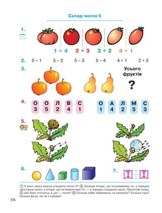 34
Склад числа 5
5.
О
3
О
5
Л
2
В
4
С
1
О
1
А
4
Л
2
М
5
С
3
4.
3.
5 – 1 5 – 2 5 – 3 5 – 4 4 + 1 2 + 32.
1 + 4 2 + 3 3 + 2 4 + 1
1.
6. 7.
1 З яких чисел можна утворити число 5? 4 Запиши літери, що на рожевому тлі, у порядку
зростання чисел, а літери, що на блакитному тлі, — у порядку спадання чисел. Прочитай слова.
5 Що було спочатку, а що — потім? 6 Скільки кубів зображено на малюнку? Скільки куль?
Скільки фігур, які не є кубами?
Усього
фруктів
?
 