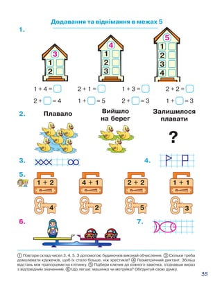 35
Додавання та віднімання в межах 5
1.
3
1
2
4
1
3
2
1
5
3
2
4
2 + 1 = 1 + 3 = 2 + 2 =1 + 4 =
1 + = 5 2 + = 3 1 + = 32 + = 4
1 + 2
4
4 + 1
2
2 + 2
5
5.
6. 7.
1 + 1
3
2.
3. 4.
Залишилося
плавати
Плавало Вийшло
на берег
1 Повтори склад чисел 3, 4, 5. З допомогою будиночків виконай обчислення. 3 Скільки треба
домалювати кружечків, щоб їх стало більше, ніж хрестиків? 4 Геометричний диктант. Збільш
відстань між прапорцями на клітинку. 5 Підбери ключик до кожного замочка, з’єднавши вираз
з відповідним значенням. 6 Що легше: машинка чи мотрійка? Об´рунтуй свою думку.
?
 