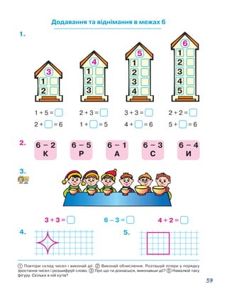 39
Додавання та віднімання в межах 6
1
6
3
2
4
5
1
5
3
2
4
4
1
3
2
3
1
2
1.
2 + 3 = 3 + 3 = 2 + 2 =1 + 5 =
1 + = 5 4 + = 6 5 + = 62 + = 6
6 – 2
К
6 – 5
Р
6 – 1
А
6 – 3
С
6 – 4
И
2.
3.
3 + 3 = 4 + 2 =6 – 3 =
4. 5.
1 Повтори склад чисел і виконай дії. 2 Виконай обчислення. Розташуй літери у порядку
зростання чисел і розшифруй слово. 3 Про що ти дізнаєшся, виконавши дії? 5 Намалюй таку
фігуру. Скільки в ній кутів?
 