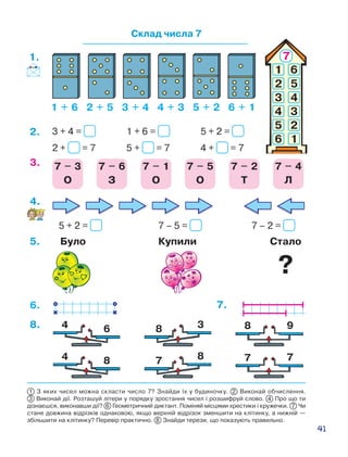 41
1 З яких чисел можна скласти число 7? Знайди їх у будиночку. 2 Виконай обчислення.
3  Виконай дії. Розташуй літери у порядку зростання чисел і розшифруй слово. 4 Про що ти
дізнаєшся, виконавши дії? 6 Геометричний диктант. Поміняй місцями хрестики і кружечки. 7  Чи
стане довжина відрізків однаковою, якщо верхній відрізок зменшити на клітинку, а нижній —
збільшити на клітинку? Перевір практично. 8  Знайди терези, що показують правильно.
Склад числа 7
Було Купили Стало5.
7 – 5 = 7 – 2 =5 + 2 =
4.
7 – 2
Т
7 – 4
Л
7 – 3
О
7 – 6
З
7 – 1
О
7 – 5
О
3.
1.
1 + 6 2 + 5 3 + 4 4 + 3 5 + 2 6 + 1
1 + 6 = 5 + 2 =3 + 4 =
5 + = 7 4 + = 72 + = 7
2.
4 8 7 7
4 6 8 3 8 9
7 8
8.
6. 7.
?
 
