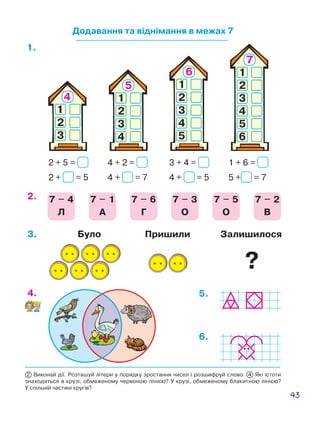 43
2 Виконай дії. Розташуй літери у порядку зростання чисел і розшифруй слово. 4 Які істоти
знаходяться в крузі, обмеженому червоною лінією? У крузі, обмеженому блакитною лінією?
У спільній частині кругів?
1
7
3
2
4
5
6
1
6
3
2
4
5
1
5
3
2
4
4
1
3
2
Додавання та віднімання в межах 7
2. 7 – 4
Л
7 – 1
А
7 – 6
Г
7 – 3
О
7 – 5
О
7 – 2
В
6.
5.
1.
4 + 2 = 3 + 4 = 1 + 6 =2 + 5 =
4 + = 7 4 + = 5 5 + = 72 + = 5
3.
4.
Було Пришили Залишилося
?
 