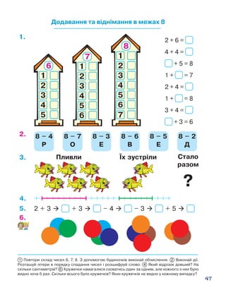 47
1 Повтори склад чисел 6, 7, 8. З допомогою будиночків виконай обчислення. 2 Виконай дії.
Розташуй літери в порядку спадання чисел і розшифруй слово. 4 Який відрізок довший? На
скільки сантиметрів? 6  Кружечки намагалися сховатись один за одним, але кожного з них було
видно хоча б раз. Скільки всього було кружечків? Яких кружечків не видно у кожному випадку?
Додавання та віднімання в межах 8
1.
8 – 4
Р
8 – 7
О
8 – 3
Е
8 – 6
В
8 – 5
Е
8 – 2
Д
2.
3.
4.
2 + 3  + 3  – 4  – 3  + 5 5.
6.
2 + 6 =
4 + 4 =
+ 5 = 8
1 + = 7
2 + 4 =
1 + = 8
3 + 4 =
+ 3 = 6
Стало
разом
Їх зустрілиПливли
?
 