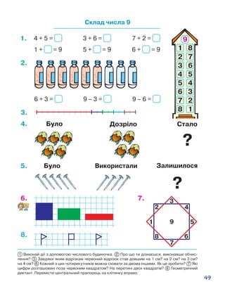 49
1 Виконай дії з допомогою числового будиночка. 2 Про що ти дізнаєшся, виконавши обчис-
лення? 3  Завдяки яким відрізкам червоний відрізок став довшим на 1 см? на 2 см? на 3 см?
на 4 см? 6 Кожний з цих чотирикутників можна сховати за двома іншими. Як це зробити? 7 Які
цифри розташовані поза червоним квадратом? На перетині двох квадратів? 8 Геометричний
диктант. Перемісти центральний прапорець на клітинку вправо.
Склад числа 9
4.
1. 3 + 6 = 7 + 2 =4 + 5 =
5 + = 9 6 + = 91 + = 9
9 – 3 = 9 – 6 =6 + 3 =
2.
3.
5.
7.6.
Було Дозріло
8.
Було Використали Залишилося
Стало
?
?
 