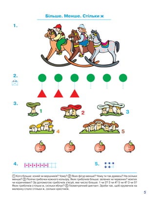 5
Більше. Менше. Стільки ж
1 Кого більше: коней чи вершників? Чому? 2 Яких фігур менше? Чому ти так думаєш? На скільки
менше? 3 Полічи грибочки кожного кольору. Яких грибочків більше: зелених чи червоних? жовтих
чи коричневих? За допомогою грибочків з’ясуй, яке число більше: 1 чи 2? 3 чи 4? 5 чи 4? 3 чи 5?
Яких грибочків стільки ж, скільки яблук? 5 Геометричний диктант. Зроби так, щоб кружечків на
малюнку стало стільки ж, скільки хрестиків.
1 2
4 5
3
1.
2.
3.
4. 5.
 