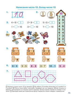 51
1 Напиши у зошиті число 10 за зразком. 2 Як набрати 10 копійок монетами по 2 копійки? по
5 копійок? 4  Полічи тільки бабок і метеликів. Придумай про них завдання. 6  Що спільного у
виразах, розташованих на плашках одного кольору? Запиши вирази парами та знайди їх зна-
чення. 7 Пригадай назви цих геометричних фігур. Накресли в зошиті квадрат і прямокутник.
Написання числа 10. Склад числа 10
10 – 1
6
10 – 4
7
10 – 2
9
10 – 3
8
2.1.
2 + 8 = 5 + 5 =4 + 6 =
3 + = 10 7 + = 101 + = 10
3.
6 + 3 5 + 5 8 – 3 3 + 7 10 – 1 9 – 4
4.
5.
6.
7.
 