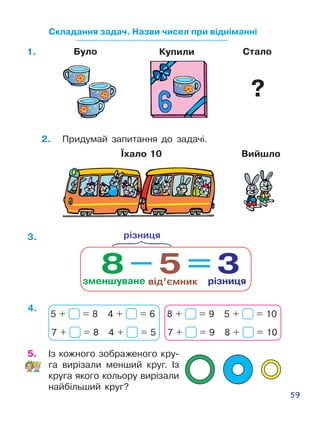 59
Було Купили Стало
Складання задач. Назви чисел при відніманні
2.	 Придумай запитання до задачі.
Їхало 10 Вийшло
різниця
5 + = 8 4 + = 6
7 + = 8 4 + = 5
8 + = 9 5 + = 10
7 + = 9 8 + = 10
5.	 Із кожного зображено­го кру­
га вирізали менший круг. Із
круга якого кольору вирізали
найбільший круг?
4.
3.
1.
?
 