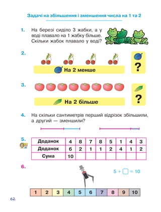 62
1.	 На березі сиділо 3 жабки, а у
воді плавало на 1 жабку більше.
Скільки жабок плавало у воді?
4.	 На скільки сантиметрів перший відрізок збіль­ши­ли,
а другий — зменшили?
Доданок 4
Доданок
Сума
8 7 8 5 1 4 3
6 2 1 1 2 4 1 2
10
5 + = 10
1 2 3 4 5 6 7 8 9 10
Задачі на збільшення і зменшення числа на 1 та 2
6.
5.
3.
2.
?
?
 