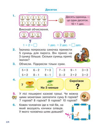 64
Виконай обчислення.
Десяток
Десять одиниць —
це один десяток.
10 = 1 дес.
1 + 2 = 1 дес. + 2 дес. = дес.
2.	 Їжачиха попросила синочка принес­ти
5 суниць для пирога. Він приніс на
3 суниці більше. Скільки су­ниць приніс
їжачок?
3.	 Обчисли. Підкресли тільки суми.
5 + 3 6 – 2 7 + 3
5 + 2 8 – 1 6 – 1
7 – 3 9 – 1 3 + 3
3 – 2 2 + 2 3 + 2
5.	 У лісі поширені казкові гроші. Чи можна
цими монетами запла­ти­ти суму 6 горіхів?
7 горіхів? 8 горі­хів? 9 горіхів? 10 горіхів?
4.
1.
6.	 Кожен чоловічок іде в той бік, на
який вказують кінчики олівців.
У якого чоловічка шлях довший?
Сироїжок
На 3 менше
7
?
 