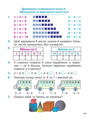 65
Додавання та віднімання числа 4.
Збільшення та зменшення числа на 4
1 + 4 = 5
2 + 4 = 6
3 + 4 = 7
4 + 4 = 8
5 + 4 = 9
6 + 4 = 10
5 – 4 = 1
6 – 4 = 2
7 – 4 = 3
8 – 4 = 4
9 – 4 = 5
10 – 4 = 6
2.	 Щоб відправити 6 листів, купили 4 конверти. Скіль­
ки листів залишилось без конвертів?
1.
Збільш на 4
1 3 2 6 4
Зменш на 4
10 6 5 9 8
4.	 У ставочку плавало 5 синіх корабликів, а черво­
них — на 4 більше. Скільки червоних корабликів
плавало в ставочку?
7.	 Скільки кубів ти бачиш на малюнку?
3 + 5  – 3  + 4  – 3  – 4 
6.	 Повтори склад чисел 5, 6 та 7 і виконай дії.
5 – 4 6 – 5 7 – 5 7 – 4 7 – 6 6 – 4
5.
3.
 