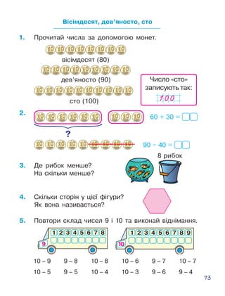 73
Вісімдесят, дев’яносто, сто
1.	 Прочитай числа за допомогою монет.
вісімдесят (80)
дев’яносто (90)
сто (100)
Число «сто»
за­пи­сують так:
3.	 Де рибок менше?
На скільки менше?
8 рибок
60 + 30 =
90 – 40 =
4.	 Скільки сторін у цієї фі­гури?
Як вона називається?
5.	 Повтори склад чисел 9 і 10 та виконай віднімання.
10 – 9 9 – 8 10 – 8 10 – 6 9 – 7 10 – 7
10 – 5 9 – 5 10 – 4 10 – 3 9 – 6 9 – 4
2.
 