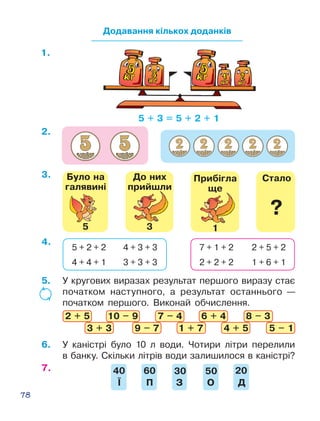 78
Додавання кількох доданків
5 + 3 = 5 + 2 + 1
5 + 2 + 2 4 + 3 + 3
4 + 4 + 1 3 + 3 + 3
7 + 1 + 2 2 + 5 + 2
2 + 2 + 2 1 + 6 + 1
6.	 У каністрі було 10 л води. Чотири літри пе­релили
в банку. Скільки літрів во­ди за­лишилося в каністрі?
 40
 Ї
 50
О
 60
 П
 30
З
20
 Д
5.	 У кругових виразах результат першого виразу стає
початком наступного, а результат останнього —
початком першого. Виконай обчислення.
2 + 5 10 – 9 7 – 4 6 + 4 8 – 3
3 + 3 9 – 7 1 + 7 4 + 5 5 – 1
7.
4.
3.
2.
1.
 
