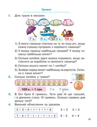 81
Гривня
1.	 Діти грали в магазин.
1) З якого гаманця платили за ту чи іншу річ, якщо
кожну іграшку купува­ли з окремого гаманця?
7ê. 6ê. 3ê. 10ê.
2) У якому гаманці найбільше грошей? У якому га­
манці найбільше монет?
3) Скільки копійок здачі можна отримати, якщо за­
платити за кораблик із зеленого гаманця?
4) Скільки всього монет по 1 копійці?
2.	 Скільки копійок у гривні?
5) Знайди серед монет найбільшу за вартістю. Скіль­
ки є таких монет?
100 к. = 1 грн
3.	 В Олі було 6 гривень. Тато дав їй ще грошей,
і в дівчинки стало 10 гривень. Скільки гривень дав
доньці тато?
4.	 Виконай обчислення за зразком.
5 + 3 = 5 + 1 + 1 + 1 = 8 3 + 3 2 + 5
7 – 4 = 7 – 1 – 1 – 1 – 1 = 3 8 – 5 4 + 4
10 к.3 к.6 к.7 к.
.
 