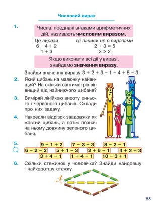 83
Знайди значення ви­ра­зу 3 + 2 + 3 – 1 – 4 + 5 – 3.
Це вирази
6 – 4 + 2
1 + 3
Ці записи не є виразами
2 + 3 = 5
3  2
Числовий вираз
Числа, поєднані знаками арифметичних
дій, називають числовим виразом.
Якщо виконати всі дії у виразі,
знайдемо значення виразу.
2.	 Який цибань на ма­люнку найви­
щий? На скільки сан­тиметрів він
вищий від най­нижчого цибаня?
3.	 Виміряй лінійкою ви­со­ту синьо­
го і черво­ного ци­ба­нів. Склади
про них задачу.
5 + 1 – 3 2 + 6 – 16 – 2 – 2 4 + 2 + 3
7 – 3 – 39 – 1 + 2 8 – 2 – 1
1 + 4 – 13 + 4 – 1 10 – 3 + 1
4.	 Накресли відрізок зав­довжки як
жовтий ци­бань, а потім по­знач
на ньому дов­жину зеле­но­го ци­
баня.
5.
1.
6.	 Скільки стежинок у чоловічка? Знайди найдовшу
і найкоротшу стежку.
 