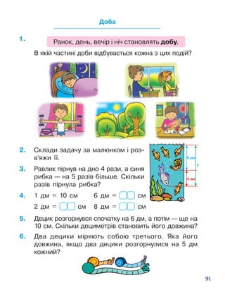 91
5.	 Децик розгорнувся спо­чатку на 6 дм, а потім — ще на
10 см. Скільки де­ци­метрів становить йо­го довжина?
В якій частині доби відбувається кожна з цих подій?
Доба
Ранок, день, вечір і ніч становлять добу.
6.	 Два децики міряють собою третього. Яка його
довжина, якщо два децики розгорнулися на 5 дм
кожний?
2.	 Склади задачу за малюнком і роз­
в’я­жи її.
3.	 Равлик пірнув на дно 4 рази, а синя
рибка — на 5 ра­зів більше. Скільки
разів пір­нула рибка?
1.
4.	 1 дм = 10 см	 6 дм = см
	 2 дм = см	 8 дм = см
 