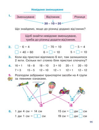 95
3.	 Коли від пристані відпливло 6 яхт, там залишилося
2 яхти. Скільки яхт стояло біля пристані спочатку?
5.	 Розподіли зображені транспортні засоби на 4 групи
за певними ознаками.
Що знайдемо, якщо до різниці додамо від’єм­ник?
Щоб знайти невідоме зменшуване,
треба до різниці додати від’ємник.
30 – 10 = 20
Зменшуване Від’ємник Різниця
– 6 = 4
+ 40 = 60
– 70 = 10
6 + = 10
– 5 = 4
5 + = 10
16 + 1 18 – 8 18 – 10 3 + 10 20 – 1 20 – 10
7 + 3 15 – 5 12 – 112 – 10 12 + 1 12 – 12
Невідоме зменшуване
6.
4.
2.
1.
1 дм 4 см = 14 см			 15 см = дм см
1 дм 1 см = см		 19 см = дм см
 