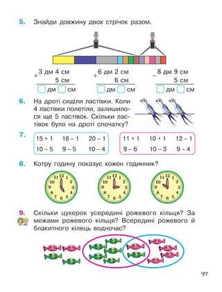 97
5.	 Знайди довжину двох стрічок разом.
6.	 Íà дроті сиділи ластівки. Коли
4 ластівки поле­тіли, залишило­
ся ще 5 ластівок. Скільки лас­
тівок було на дроті спочатку?
8.	 Котру годину показує кожен годинник?
9.	 Скільки цукерок усередині рожевого кільця? За
межами рожевого кільця? Всередині рожевого й
блакитного кілець водночас?
15 + 1 18 – 1 20 – 1
10 – 5 9 – 5 10 – 4
11 + 1 10 + 1 12 – 1
9 – 6 10 – 3 9 – 4
3 дм 4 см
5 дм 5 см
+
дм см
6 дм 2 см
2 дм 6 см
+
дм см
8 дм 9 см
8 дм 5 см
–
дм см
7.
 