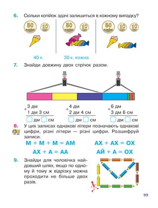99
40 к. 30 к. кожна
7.	 Знайди довжину двох стрічок разом.
8.	 У цих записах однакові літери позначають од­накові
цифри, різні літери — різні цифри. Розшифруй
записи. 
М + М + М = АМ АХ + АХ = ОХ
АХ + А = АА АЙ + А = ОХ
6.	 Ñê³ëüêè êîï³éîê çäà÷³ çàëèøèòüñÿ â êîæíîìó âèïàäêó?
3 дм
1 дм 3 см
+
дм см
4 дм
2 дм 4 см
+
дм см
6 дм
3 дм 6 см
+
дм см
9.	 Знайди для чоловічка най­
довший шлях, якщо по одно­
му й тому ж відрізку можна
проходити не більше двох
разів.
 