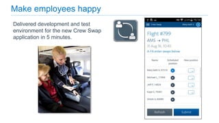 Make employees happy
Delivered development and test
environment for the new Crew Swap
application in 5 minutes.
 