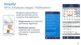 Simplify!
API’s: Employee Images / Notifications
34
Recognize opportunities to
create services that can be
reused by other applications:
• Image service now used by 5
applications (&growing)
• Notification service
integrated with 3 channels
and used by 4 applications
(&growing)
 