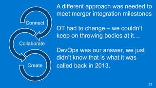 Connect
Collaborate
Create
A different approach was needed to
meet merger integration milestones
OT had to change – we couldn’t
keep on throwing bodies at it…
DevOps was our answer, we just
didn’t know that is what it was
called back in 2013.
37
 