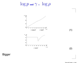 log p and γ   v.   log ρ




                                              (1)




                                              (2)

Bigger

                                    Done with Prosper – p. 5/45
 