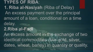 Concept of RIBA by Ejaz Ahmad PPT Economic impact | PPTX