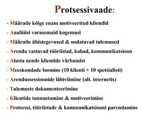 P rotsessivaade: M ääratle   kõige enam motiveeritud kliendid   A nalüüsi varasemaid kogemusi   M ääratle   ühistegevused & oodatavad tulemused A renda   vastavad tööriistad, kohad, kommunikatsioon A lusta   nende klientide värbamist M eeskondade   loomine (10 klienti + 10 spetsialisti) A rendussessioonide   läbiviimine (alt. internetis) T ulemuste   dokumenteerimine K lientide   tunnustamine & motiveerimine P rotsessi, tööriistade & kommunikatsiooni parendamine 