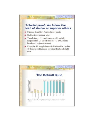 3-Social proof: We follow the
lead of similar or superior others
Canned laughter, fancy dinner party
Shills, street corner joke
Towel study: (1) environment, (2) socially
responsible, (3) saved money, (4) 29% (same
hotel) - 41% (same room)
Expedia: 11 people booked this hotel in the last
48 hours; 2 others are viewing this hotel right
now

The Default Rule

 