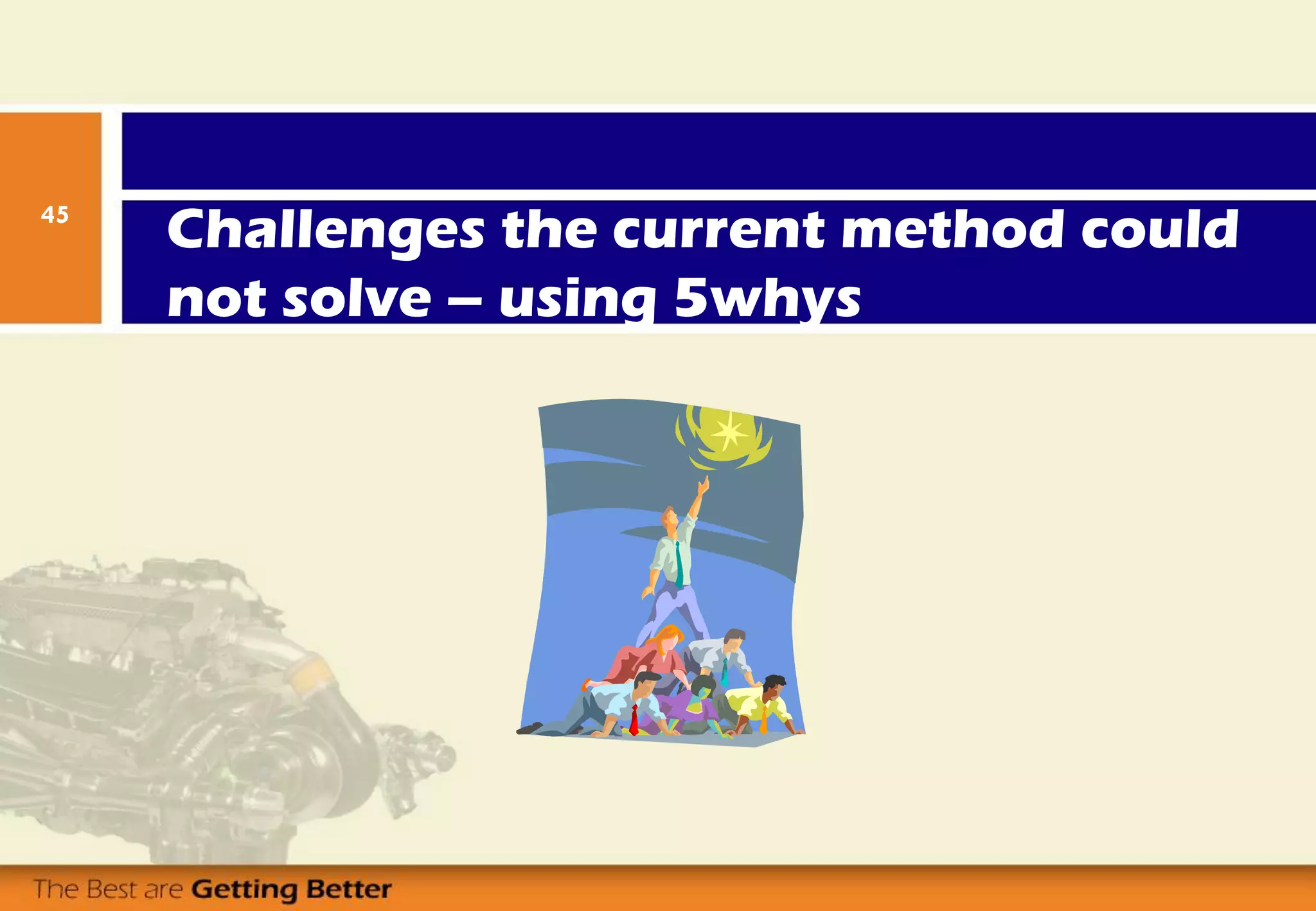 Challenges the current method could
not solve – using 5whys
45
 