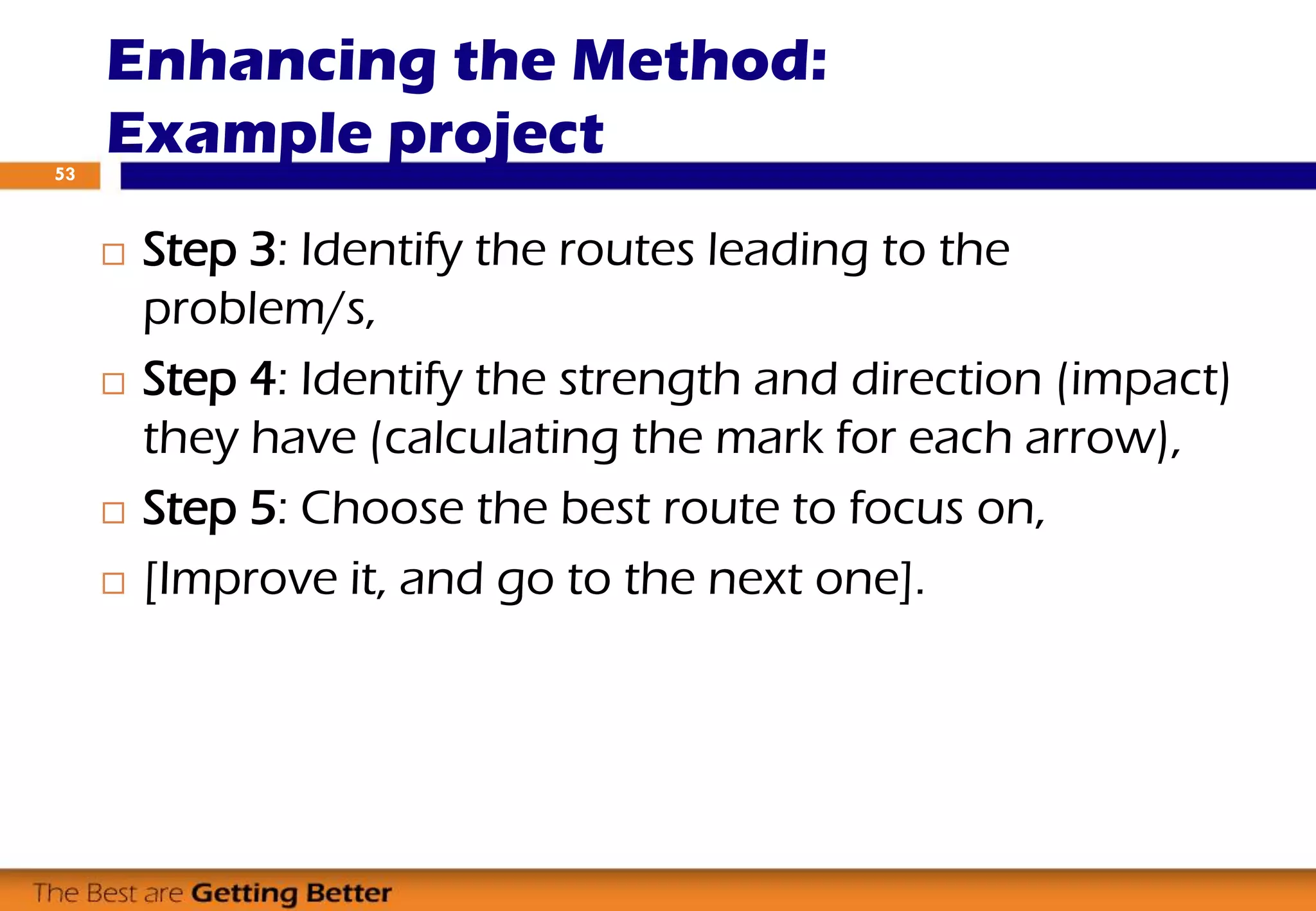  Step 3: Identify the routes leading to the
problem/s,
 Step 4: Identify the strength and direction (impact)
they have (calculating the mark for each arrow),
 Step 5: Choose the best route to focus on,
 [Improve it, and go to the next one].
Enhancing the Method:
Example project53
 