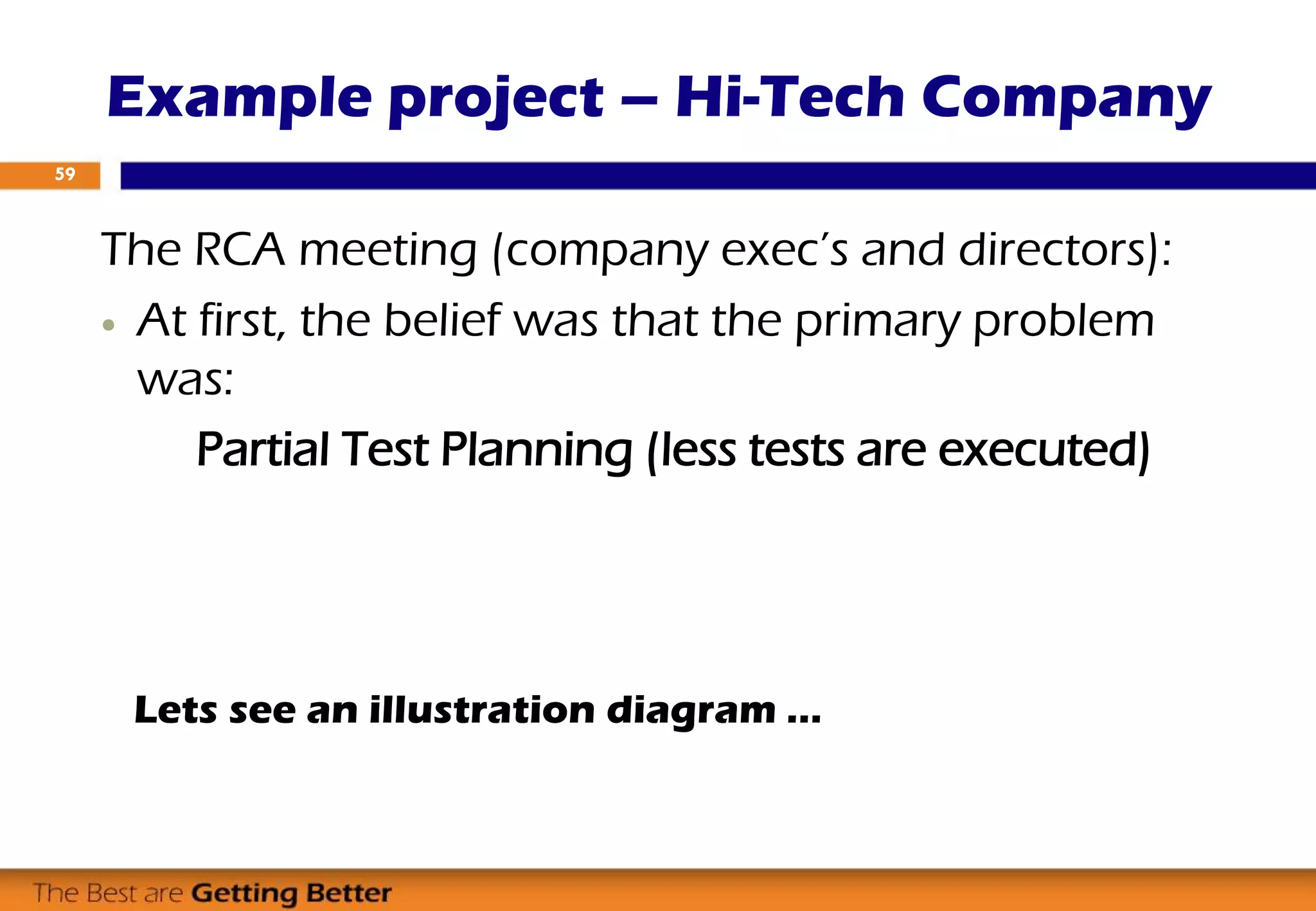 The RCA meeting (company exec’s and directors):
 At first, the belief was that the primary problem
was:
Partial Test Planning (less tests are executed)
Example project – Hi-Tech Company
59
Lets see an illustration diagram …
 
