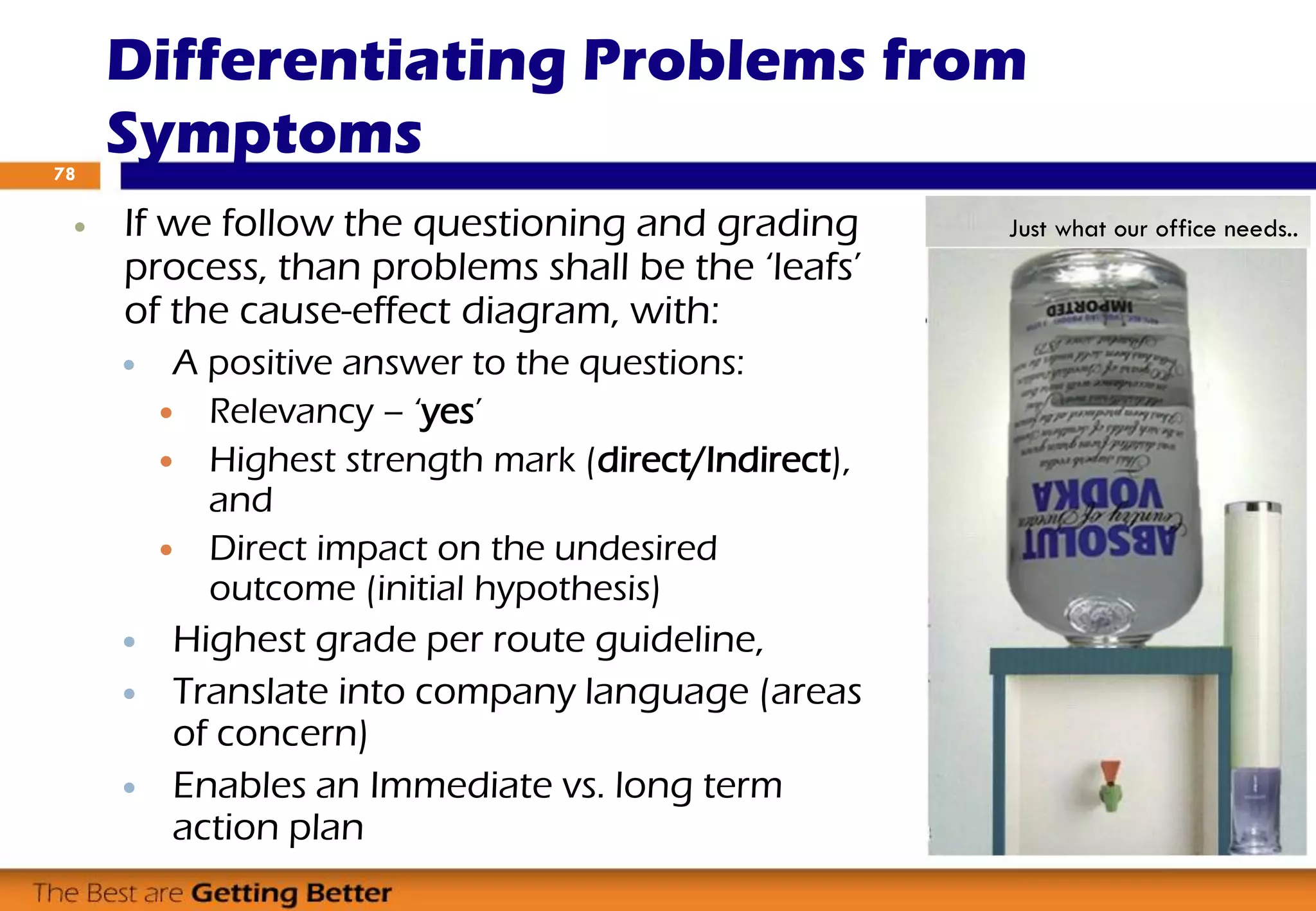  If we follow the questioning and grading
process, than problems shall be the ‘leafs’
of the cause-effect diagram, with:
 A positive answer to the questions:
 Relevancy – ‘yes’
 Highest strength mark (direct/Indirect),
and
 Direct impact on the undesired
outcome (initial hypothesis)
 Highest grade per route guideline,
 Translate into company language (areas
of concern)
 Enables an Immediate vs. long term
action plan
Differentiating Problems from
Symptoms78
Just what our office needs..
 