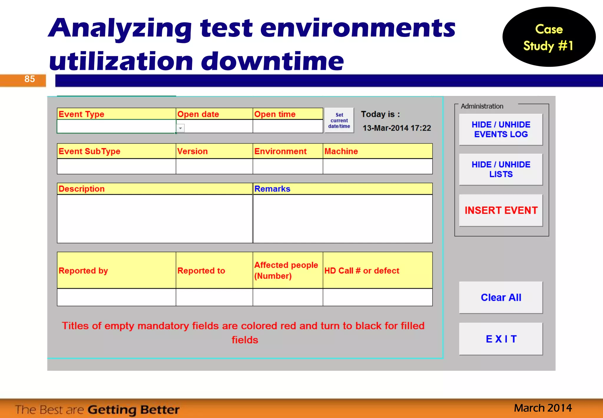 Analyzing test environments
utilization downtime
March 2014
85
 