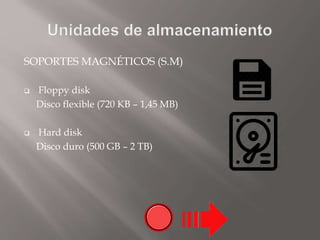 SOPORTES MAGNÉTICOS (S.M)
 Floppy disk
Disco flexible (720 KB – 1,45 MB)
 Hard disk
Disco duro (500 GB – 2 TB)
 