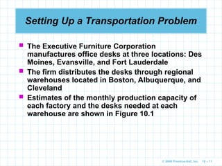 © 2009 Prentice-Hall, Inc. 10 – 11
Setting Up a Transportation Problem
 The Executive Furniture Corporation
manufactures office desks at three locations: Des
Moines, Evansville, and Fort Lauderdale
 The firm distributes the desks through regional
warehouses located in Boston, Albuquerque, and
Cleveland
 Estimates of the monthly production capacity of
each factory and the desks needed at each
warehouse are shown in Figure 10.1
 