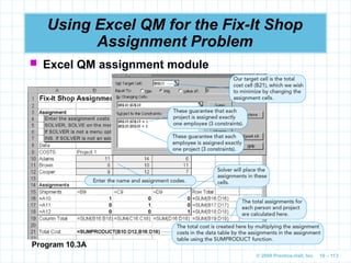 © 2009 Prentice-Hall, Inc. 10 – 113
Using Excel QM for the Fix-It Shop
Assignment Problem
 Excel QM assignment module
Program 10.3A
 