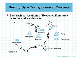 © 2009 Prentice-Hall, Inc. 10 – 14
Setting Up a Transportation Problem
 Geographical locations of Executive Furniture’s
factories and warehouses
Albuquerque
Cleveland
Boston
Des Moines
Fort Lauderdale
Evanston
Factory
Warehouse
Figure 10.2
 
