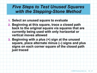© 2009 Prentice-Hall, Inc. 10 – 27
Five Steps to Test Unused Squares
with the Stepping-Stone Method
1. Select an unused square to evaluate
2. Beginning at this square, trace a closed path
back to the original square via squares that are
currently being used with only horizontal or
vertical moves allowed
3. Beginning with a plus (+) sign at the unused
square, place alternate minus (–) signs and plus
signs on each corner square of the closed path
just traced
 