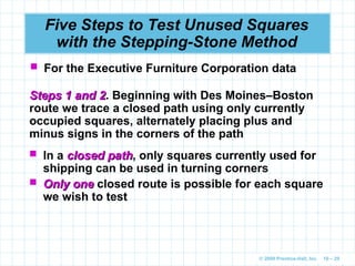 © 2009 Prentice-Hall, Inc. 10 – 29
Five Steps to Test Unused Squares
with the Stepping-Stone Method
 For the Executive Furniture Corporation data
Steps 1 and 2
Steps 1 and 2. Beginning with Des Moines–Boston
route we trace a closed path using only currently
occupied squares, alternately placing plus and
minus signs in the corners of the path
 In a closed path
closed path, only squares currently used for
shipping can be used in turning corners
 Only one
Only one closed route is possible for each square
we wish to test
 