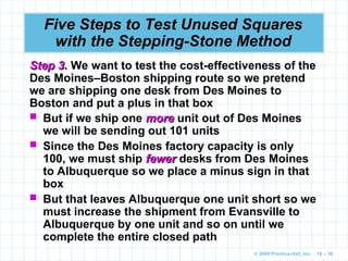 © 2009 Prentice-Hall, Inc. 10 – 30
Five Steps to Test Unused Squares
with the Stepping-Stone Method
Step 3
Step 3. We want to test the cost-effectiveness of the
Des Moines–Boston shipping route so we pretend
we are shipping one desk from Des Moines to
Boston and put a plus in that box
 But if we ship one more
more unit out of Des Moines
we will be sending out 101 units
 Since the Des Moines factory capacity is only
100, we must ship fewer
fewer desks from Des Moines
to Albuquerque so we place a minus sign in that
box
 But that leaves Albuquerque one unit short so we
must increase the shipment from Evansville to
Albuquerque by one unit and so on until we
complete the entire closed path
 