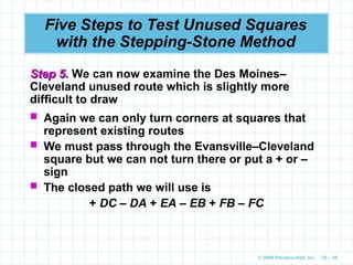 © 2009 Prentice-Hall, Inc. 10 – 35
Five Steps to Test Unused Squares
with the Stepping-Stone Method
Step 5
Step 5. We can now examine the Des Moines–
Cleveland unused route which is slightly more
difficult to draw
 Again we can only turn corners at squares that
represent existing routes
 We must pass through the Evansville–Cleveland
square but we can not turn there or put a + or –
sign
 The closed path we will use is
+ DC – DA + EA – EB + FB – FC
 