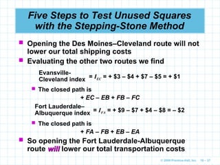 © 2009 Prentice-Hall, Inc. 10 – 37
Five Steps to Test Unused Squares
with the Stepping-Stone Method
 Opening the Des Moines–Cleveland route will not
lower our total shipping costs
 Evaluating the other two routes we find
 The closed path is
+ EC – EB + FB – FC
 The closed path is
+ FA – FB + EB – EA
 So opening the Fort Lauderdale-Albuquerque
route will
will lower our total transportation costs
Evansville-
Cleveland index = IEC = + $3 – $4 + $7 – $5 = + $1
Fort Lauderdale–
Albuquerque index = IFA = + $9 – $7 + $4 – $8 = – $2
 