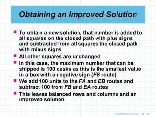 © 2009 Prentice-Hall, Inc. 10 – 39
Obtaining an Improved Solution
 To obtain a new solution, that number is added to
all squares on the closed path with plus signs
and subtracted from all squares the closed path
with minus signs
 All other squares are unchanged
 In this case, the maximum number that can be
shipped is 100 desks as this is the smallest value
in a box with a negative sign (FB route)
 We add 100 units to the FA and EB routes and
subtract 100 from FB and EA routes
 This leaves balanced rows and columns and an
improved solution
 